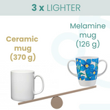 Two Handled Mug & Tray Set - Blue Floral