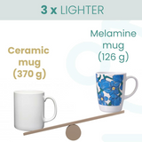 1 Handled Mug & Tray Set - Blue Floral
