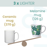 1 Handled Mug & Tray Set - Green Floral