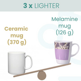 1 Handled Mug & Tray Set - Lilac