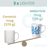 1 Handled Mug & Tray Set - Light Blue Floral