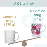 1 Handled Mug & Tray Set - Pink Floral