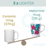 Handled Mug & Tray Set - Teal Cerise Floral