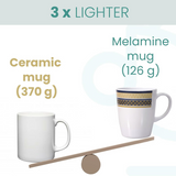 1 Handled Mug & Tray Set - White