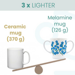 Two Handled Mug & Tray Set - Light Blue Floral