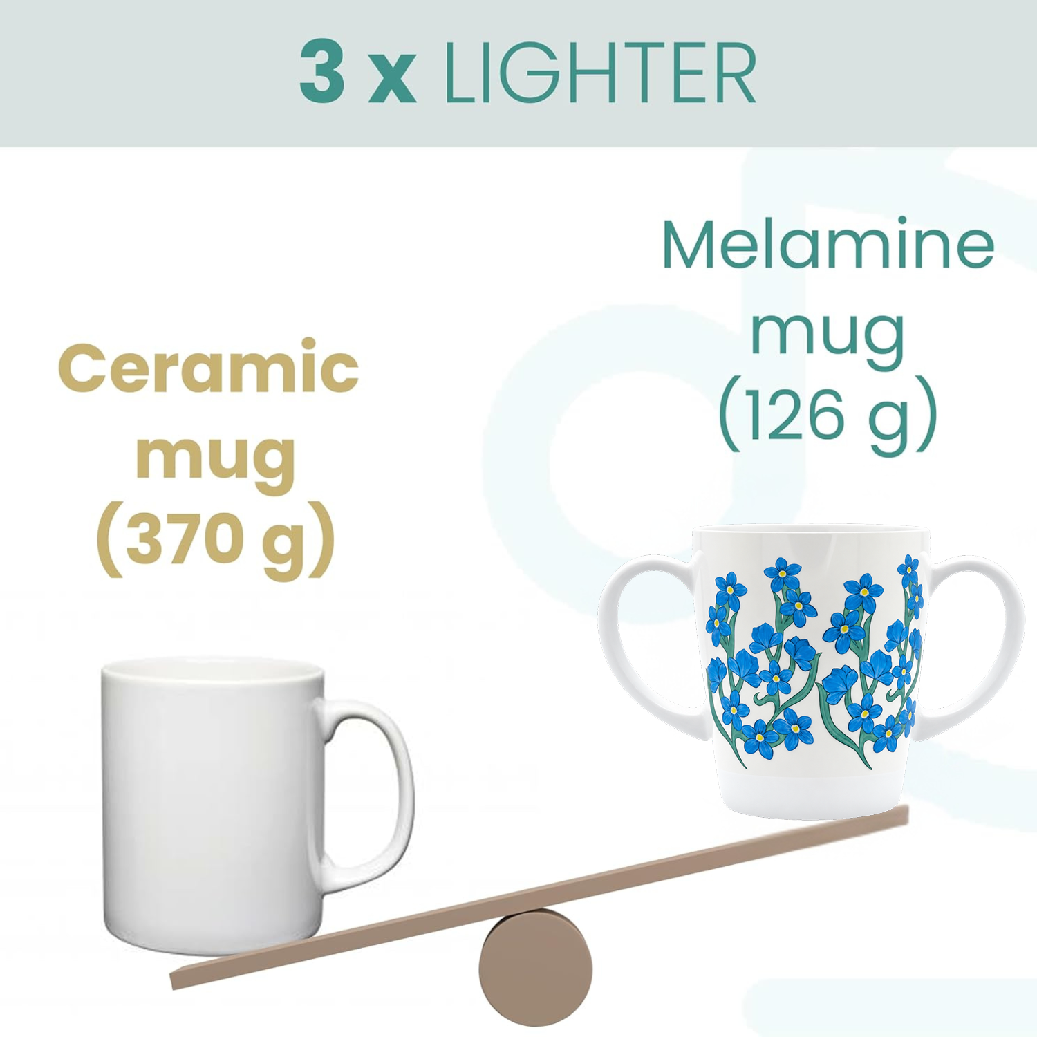 Two Handled Mug & Tray Set - Light Blue Floral