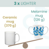 Two Handled Mug & Tray Set - Light Blue Floral
