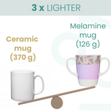 Mug, Lid & Tray Bundle - Lilac