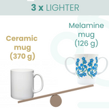 Two Handled Mug - Light Blue Floral