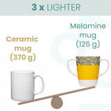 Two Handled Mug - Yellow