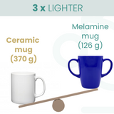Two Handled Mug - Blue - Pack of 2