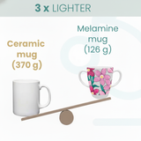 Mug, Lid & Tray Bundle - Pink Floral