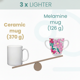 Two Handled Mug - Pink Floral