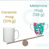 Two Handled Mug - Teal Cerise Floral - Pack of 2
